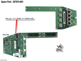 HP BD, SYSTEM I/O